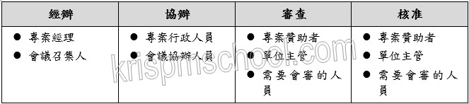 �u�W���M�ױ��޿�k�v�D�n�v�d