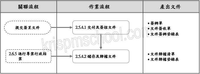 �u���ޤ��v�y�{