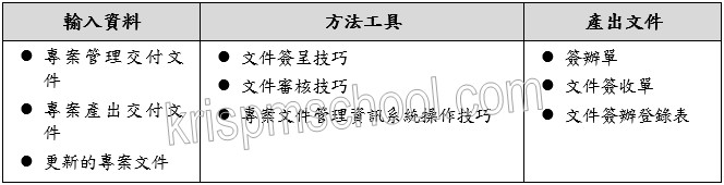 �u�J��μf�ֱM�׭p�e�ѡv��J�B�u��β��X