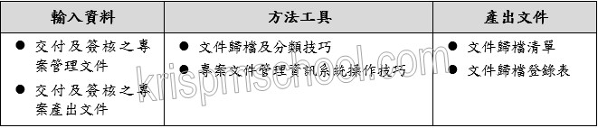 �u�J��μf�ֱM�׭p�e�ѡv��J�B�u��β��X