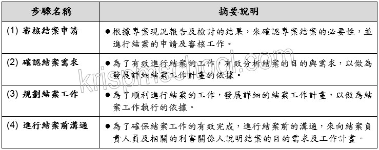 �u�f�֤ηǳƵ��סv�U������