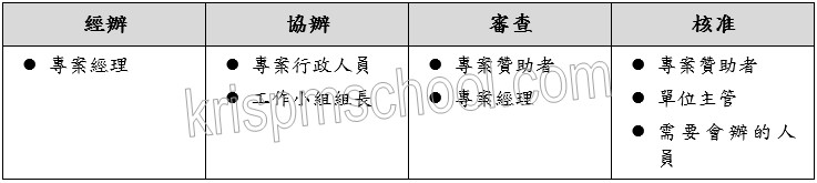 �u�f�֤ηǳƵ��סv�D�n�v�d