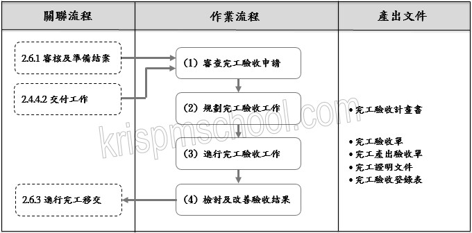 �u�i�槹�u�禬�v�y�{