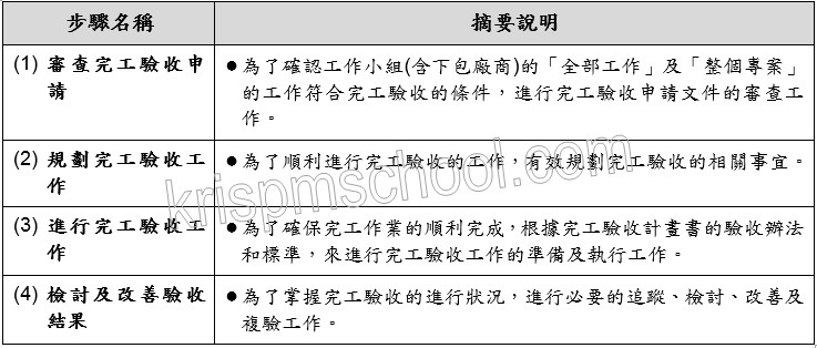 �u�i�槹�u�禬�v�U������