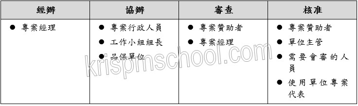 �u�i�槹�u�禬�v�D�n�v�d