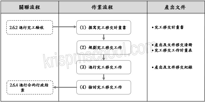 �u�����οz��ѨM��סv�y�{