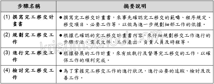 �u�����οz��ѨM��סv�U������