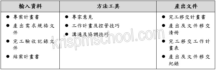 �u�����οz��ѨM��סv��J�B�u��β��X