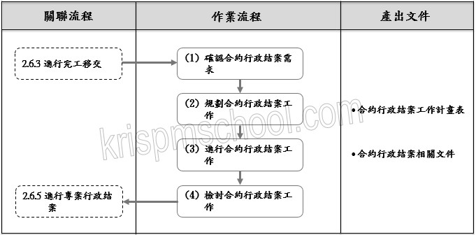 �u�i��X����F���סv�y�{