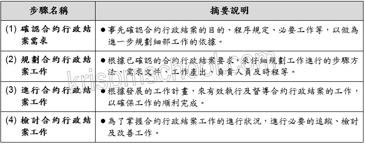 �u�i��X����F���סv�U������