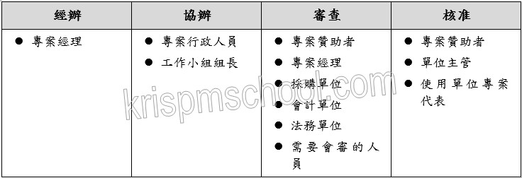 �u�i��X����F���סv�D�n�v�d