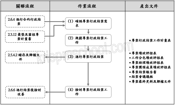 �u�i��M�צ�F���סv�y�{