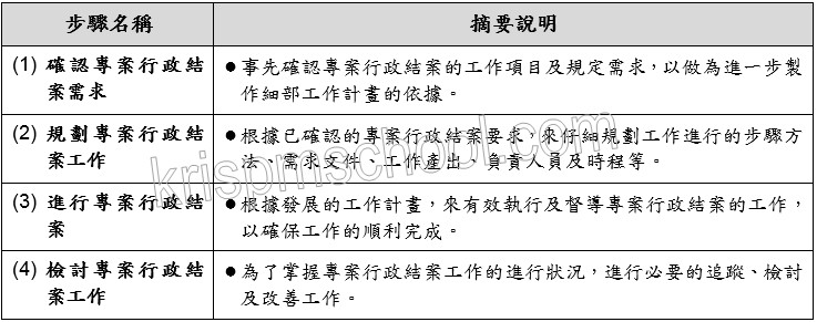 �u�i��M�צ�F���סv�U������