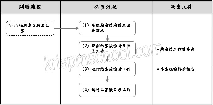 �u�i�浲�׫��˰Q�ﵽ�v�y�{