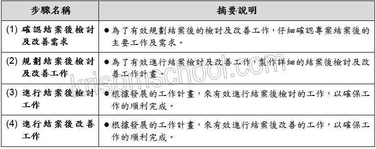 �u�i�浲�׫��˰Q�ﵽ�v�U������