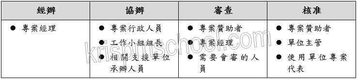 �u�i�浲�׫��˰Q�ﵽ�v�D�n�v�d