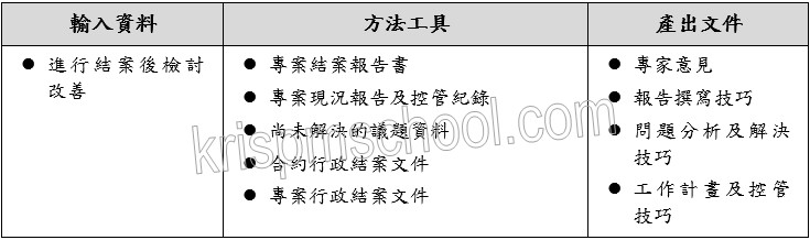 �u�i�浲�׫��˰Q�ﵽ�v��J�B�u��β��X